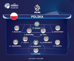 Grzegorz krychowiak zagra ze szwecją od pierwszych minut. Znamy Sklad Reprezentacji Polski Na Mecz Ze Szwecja Federacja Polski Zwiazek Pilki Noznej