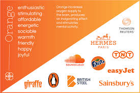 In optics, orange has a wavelength between approximately 585 and 620 nm and a hue of 30° in hsv color space. What Is The Best Colour For Your Brand Orange Az Design