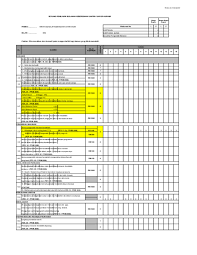 Latihan dan kesedaran staf 3. Jadual Pembersihan Dapur Desainrumahid Com