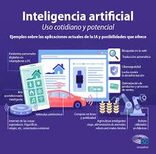 Maybe you would like to learn more about one of these? Que Es La Inteligencia Artificial Y Como Se Usa Noticias Parlamento Europeo