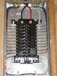 Turn off the main breaker at the top of the box, and then remove the panel cover by unscrewing a few large screws. How To Replace My Circuit Breaker Box Safely Quora