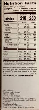 We did not find results for: Couscous Nutrition Facts Dry