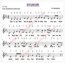 Lagu syukur sendiri pernah menjadi sebuah lagu penutup siaran salah satu stasiun televisi swasta yang dibentuk tahun 1990. Menyanyikan Lagu Syukur Karya H Mutahar