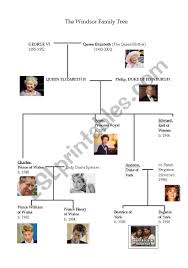 The duke of edinburgh's funeral will be held on saturday at windsor castle and will be attended by members of the royal family. Windsor Family Tree Esl Worksheet By Rosacesa