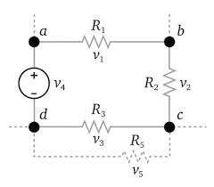 Table Of Electrical Resistivity And Conductivity