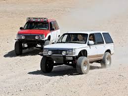 Image result for Oxford White 1992 Explorer
