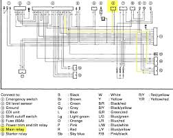 I was hoping a factory rep could confirm that the connector and connector location shown in the pictures in this post is the correct connector for this gauge/cable. Yamaha 225 Outboard Wiring Diagram Wiring Diagram Post Group
