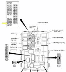 Here is the location of the safety release. 2005 Nissan Altima Fuse Diagram Wiring Diagram System Pose Norm A Pose Norm A Ediliadesign It