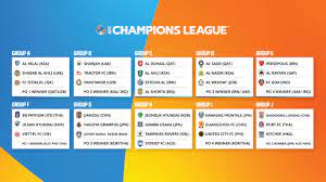 Afc champions league (asia) tables, results, and stats of the latest season. 2021 Afc Champions League Draw Produces Thrilling Groups Football News Afc Champions League 2021