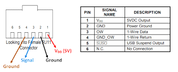 11 22 33 44 55 66 77 88. 1 Wire Rj11 Pinout Wiring Diagram 83 Ford F 150 302 Alternator For Wiring Diagram Schematics