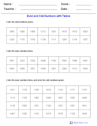 even and odd worksheets dynamically created even and odd worksheets