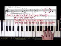 Pin On Piano