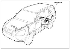 Our honda automotive repair manuals are split into five broad categories; Honda Crv Fuel Filter Wiring Diagram Rub Explorer B Rub Explorer B Pmov2019 It