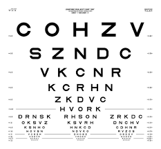 Logmar Acuity Chart Eye Chart Free Typeface Fonts