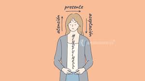 ¿Cuándo se notan los resultados del mindfulness básico?