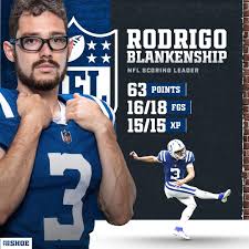 However, the indianapolis colts once employed a kicker, mike vanderjagt, who had no shortage of opinions. Our Own Indianapolis Colts Kicker Dr Lynn Burford Optometrist Facebook