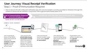 Vaccine safety in ontario, 2019 ongoing surveillance of adverse events following immunization (aefi) is essential for monitoring vaccine safety and maintaining confidence in immunization programs. U6tkex3mlmkrwm