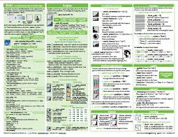 Http Www Datasciencecentral Com Group Tutorials Forum Topics Cheat Sheet Data Visualization With R Data Science Data Science Learning Machine Learning