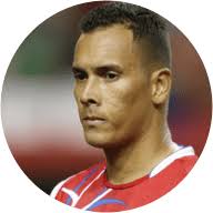 Estadísticas de Blas Perez en Retirado