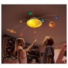 All Ages Will Love These Model Solar Systems For Kids Whether They Are For Learning Astronomy As Part Of A Science Project Or Simply The Coolest Egitim Bilgi