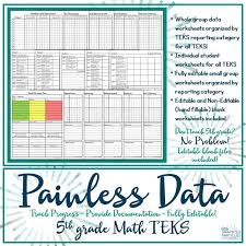 Data Tracking 5th Grade Math Teks Math Teks 5th Grade Math High School Math Lesson Plans