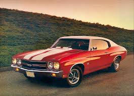 1970 Chevy Chevelle Fastest Classic Muscle Cars Top 10 List Of Muscle Cars From The Past Classic Cars Muscle Chevy Chevelle Muscle Cars
