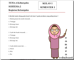 Jangan lupa subscribe, like, share, komen. Soal Tematik Kelas 1 Tema 4 Subtema 2 Semester 1