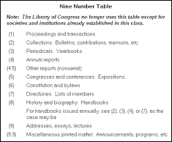 Lc Cutter Table Societies