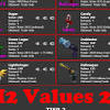 Mm2 values list 2019 2020 youtube. 1