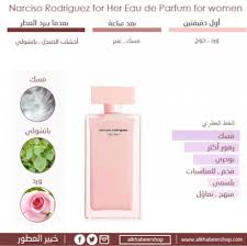 مربى الفراوله او اي مربى بتحبو. Ù…ÙƒÙˆÙ†Ø§Øª Ù†Ø§Ø±Ø³ÙŠØ³Ùˆ Ø§Ù„ÙˆØ±Ø¯ÙŠ