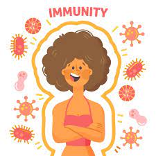 Normal functions • defense against infections • defense against some tumors. Immune System In Malay Severity Of Covid 19 May Depend On Your Individual Genetic It Is Comprised Of Many Specialized Cell Types All Which Work She Compares And Contrasts Innate
