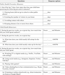 You asked and we answered! Questions On Public Health Preventive Measures And Child Health Download Scientific Diagram
