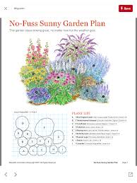 Pin By Naomi Castleman On Horticulture Flower Garden Plans Garden Planning Front Landscaping