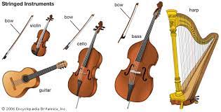 C c' e'(e') g'(g'), but many others are in use. The Strings Instruments