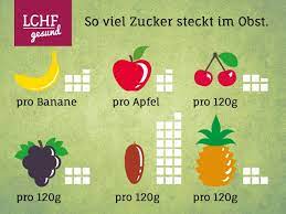 Als obst mit wenig zucker enthalten grapefruits vor allem viel vitamin c. ÙØ¶Ø·Ø±Ø¨ Ø§ÙÙØ±Ø¦ÙØ© Ø³ÙØ§Ø­ Ø§ÙÙØ¯ÙØ¹ÙØ© Welches Obst Hat Wenig Zucker Outofstepwineco Com