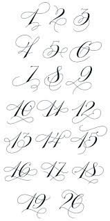 Collection by roy ytuarte jr. Calligraphy Numbers Best 25 Number Fonts Ideas Calligraphy Numbers Best 25 Number Fonts Ideas Tattoo Tattoo Fonts Alphabet Lettering Alphabet Tattoo Lettering