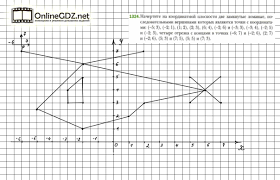 гдз математика 5 класс а г мерзляк в б полонский м с якир Zadanie 1324 Gdz Po Matematike 6 Klass Merzlyak A G Polonskij V B Yakir M S Onlajn Obuchenie S Izobrazheniyami Uroki Matematiki Matematika Klass