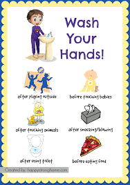 hygiene chart for preschool hygiene charts for kids