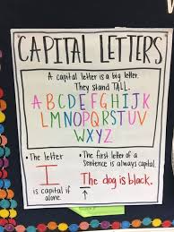 List Of Capital Letters Kindergarten Anchor Charts Images