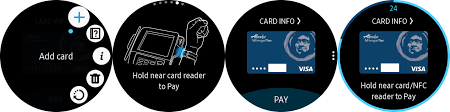 Es gelten die allgemeinen geschäftsbedingungen der untenstehenden anbieter für die von den anbietern angebotenen leistungen. How To Use Samsung Pay On The Gear S3 Without A Samsung Phone Android Central