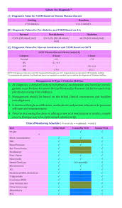Other tests include bilirubin level test and gamma glutamyl transpeptidase (ggt). Qr T2dm 5th Edition Flip Book Pages 1 8 Pubhtml5