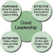 What's your leadership style, and how can you adjust it for maximum value? Great Leadership Is Good Leadership Ivey Business Journal
