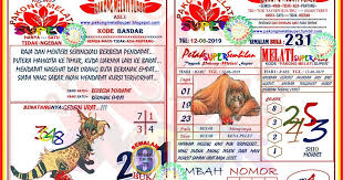 Triple Fajar Pakong Lama Kode 12 06 2019