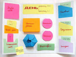 проект 3 класс по русскому языку рассказ о слове Kak Katya Sdelala Proekt Rasskaz O Slove Russkij Yazyk 3 Klass Interaktivnye Tetradi Prepodavanie Matematiki Lepbuki