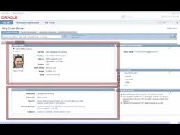 Interservices Oracle Peoplesoft Hcm Org Chart Viewer