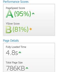 Godaddy Cloudflare Hostinger Shared Hosting Hostinger Global Hostingerofficial Hostingerin Hosting Besthosting Godaddy Godaddy Cloudflare In 2020
