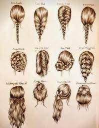 Hairstyle Ideas All About Braids Trendsurvivor Braided Hairstyles Easy Medium Hair Styles Long Hair Styles