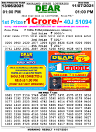All lottery results of today morning result available in pdf format. Lottery Sambad Today 11 7 2021 Result 11 55am 4pm 8pm Nagaland State Lottery Winner List India Network News