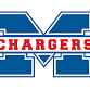 Memorial Chargers vs Bixby Spartans event in Tulsa, OK