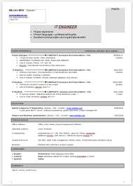 The best 15+ openoffice resume templates in one place. Extensions Extensions